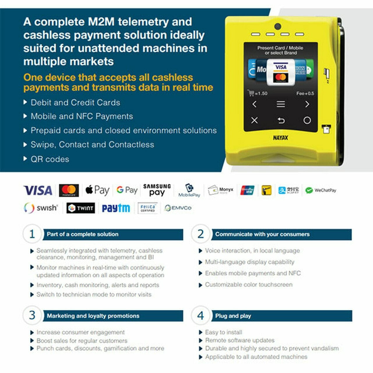 AMS 39 Bottle and Can Vending Machine – CandyMachines.com