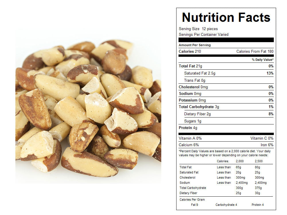 Broken Bulk Brazil Nuts