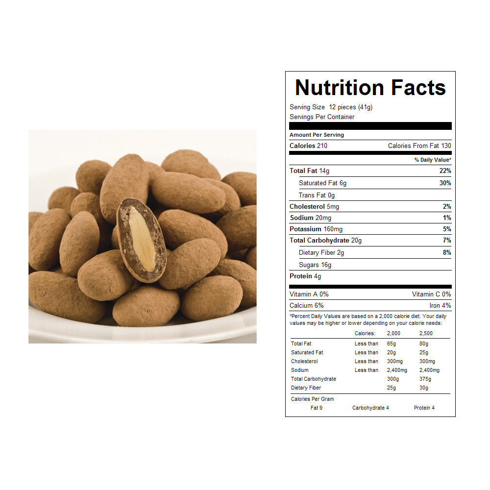 Cocoa Almonds Bulk Candy 15 lbs