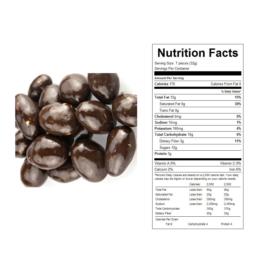 Dark Chocolate Coconut Almonds Bulk Candy 15 lbs