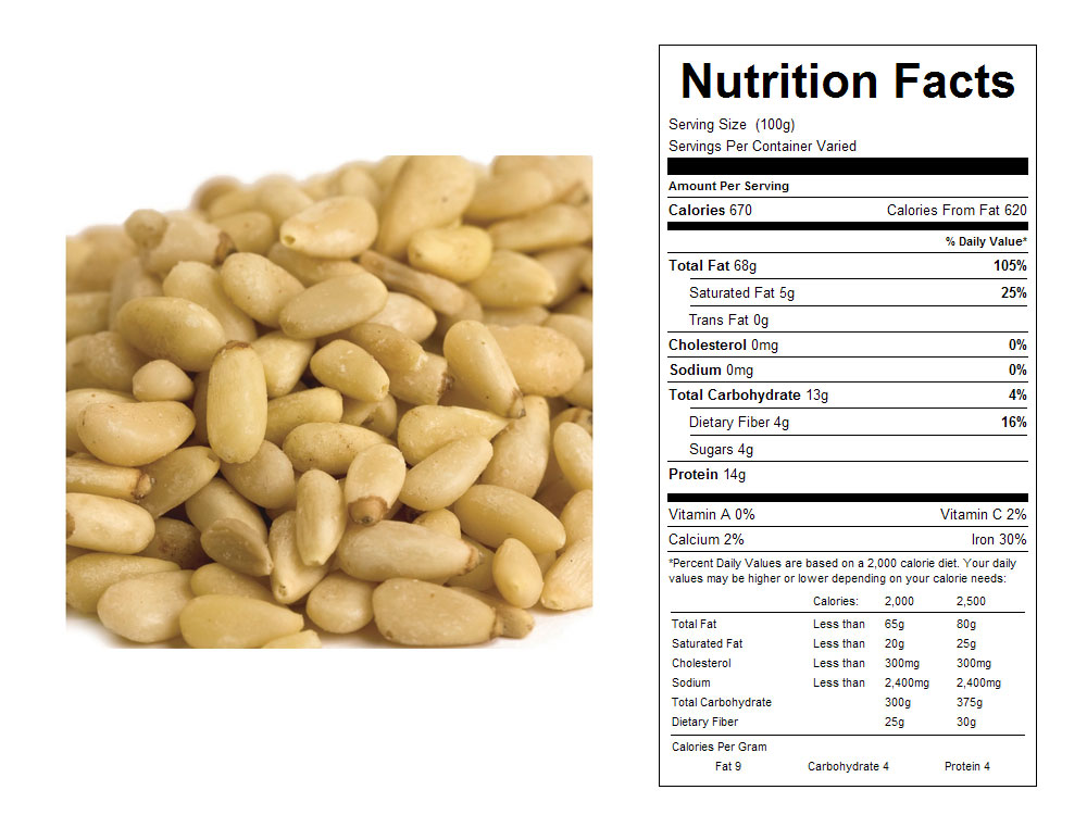 Fresh Bulk Pine Nuts Pignolias