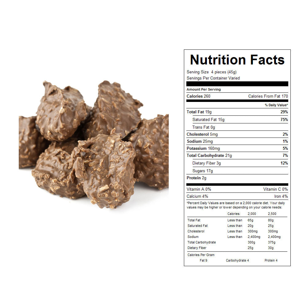 Milk Chocolate Coconut Haystacks Bulk Candy 15 lbs
