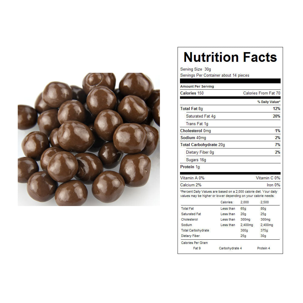 Milk Chocolate Cookie Dough Bits Bulk Candy 25 lbs