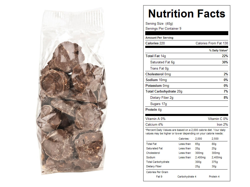 Milk Chocolate Double Dipped Packaged Peanuts