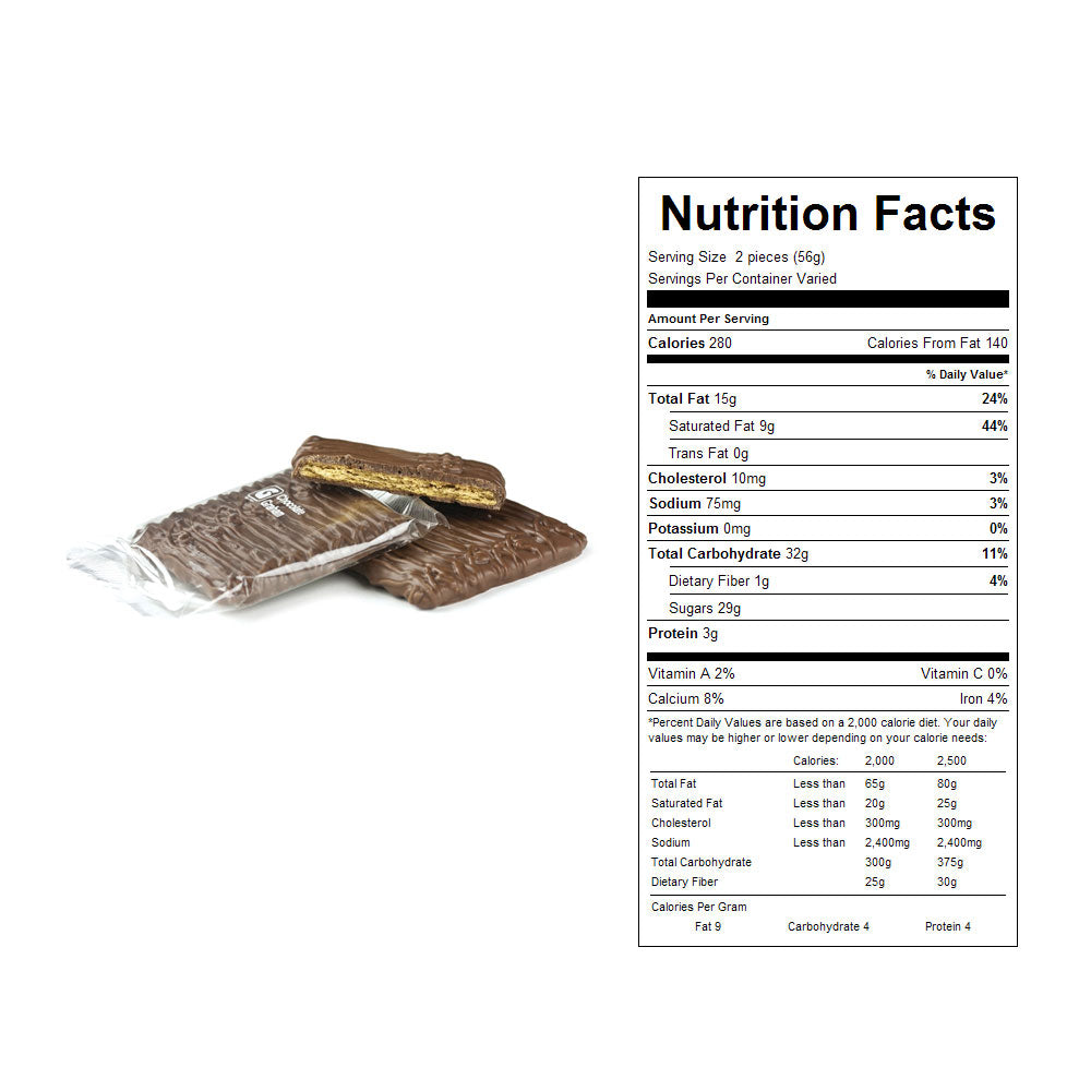 Milk Chocolate Grahams Bulk Candy 8 lbs