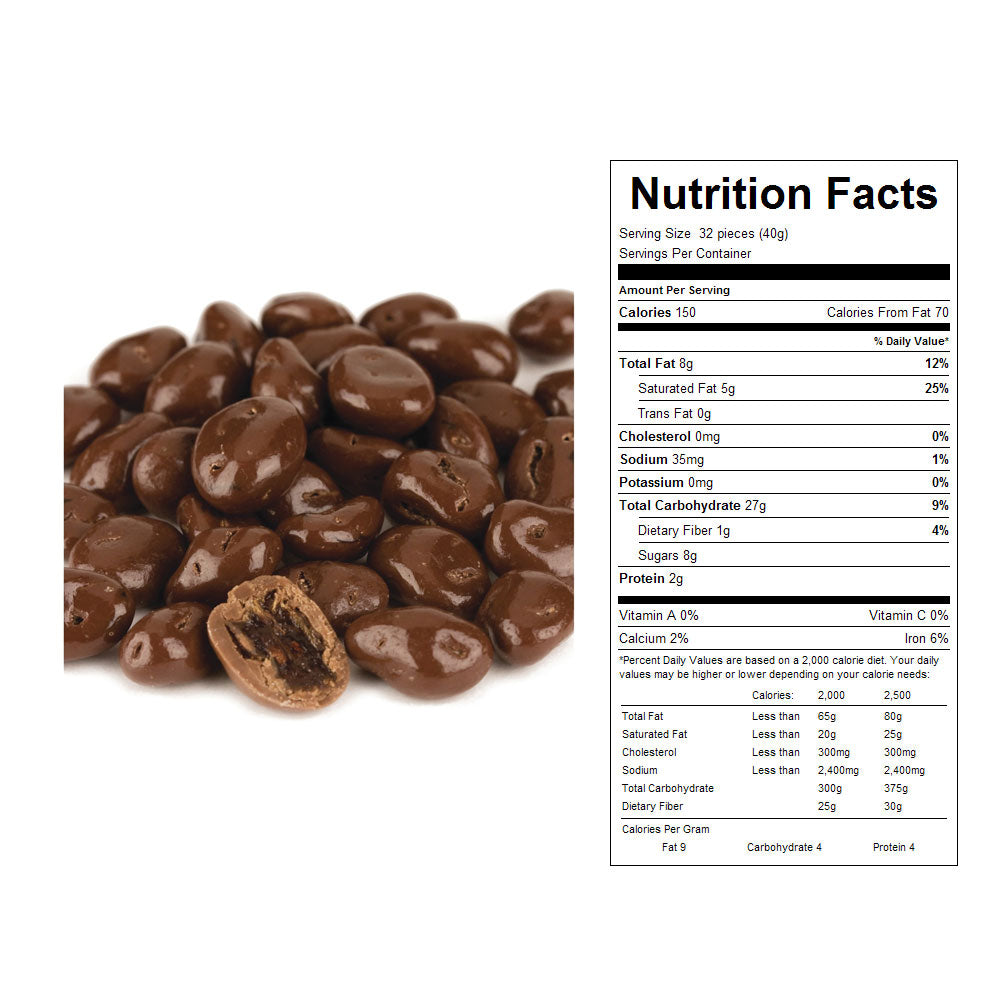 No Sugar Added, Milk Chocolate Raisins Bulk Candy 10 lbs