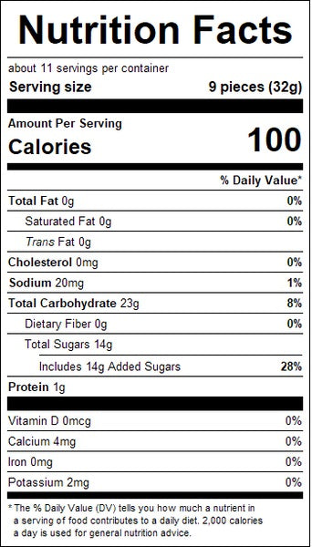 Gummy Bears Bulk Candy (9 lbs)