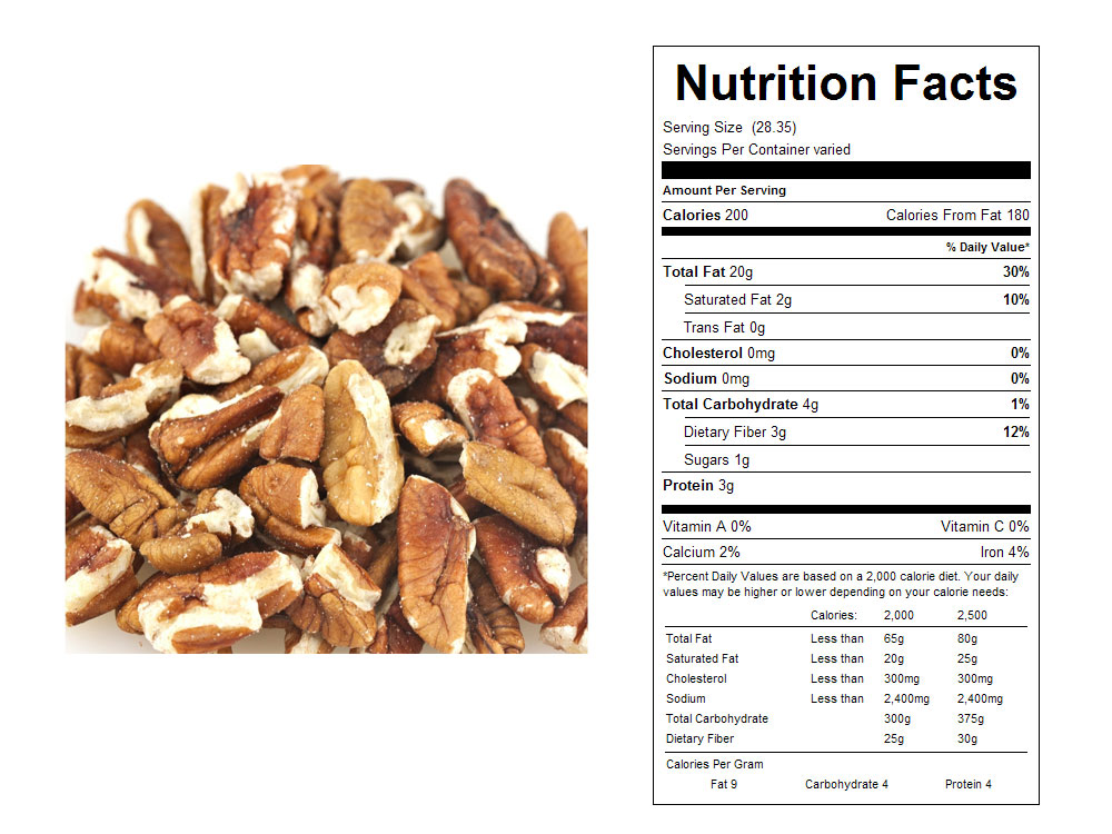 Choice Medium Pecan Pieces (30 lbs)