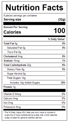 Pineapple Gummy Bears Bulk Candy (20 lbs)