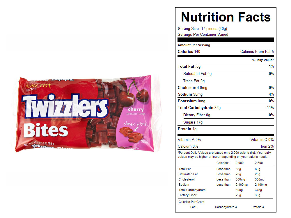 Twizzlers Cherry Bites