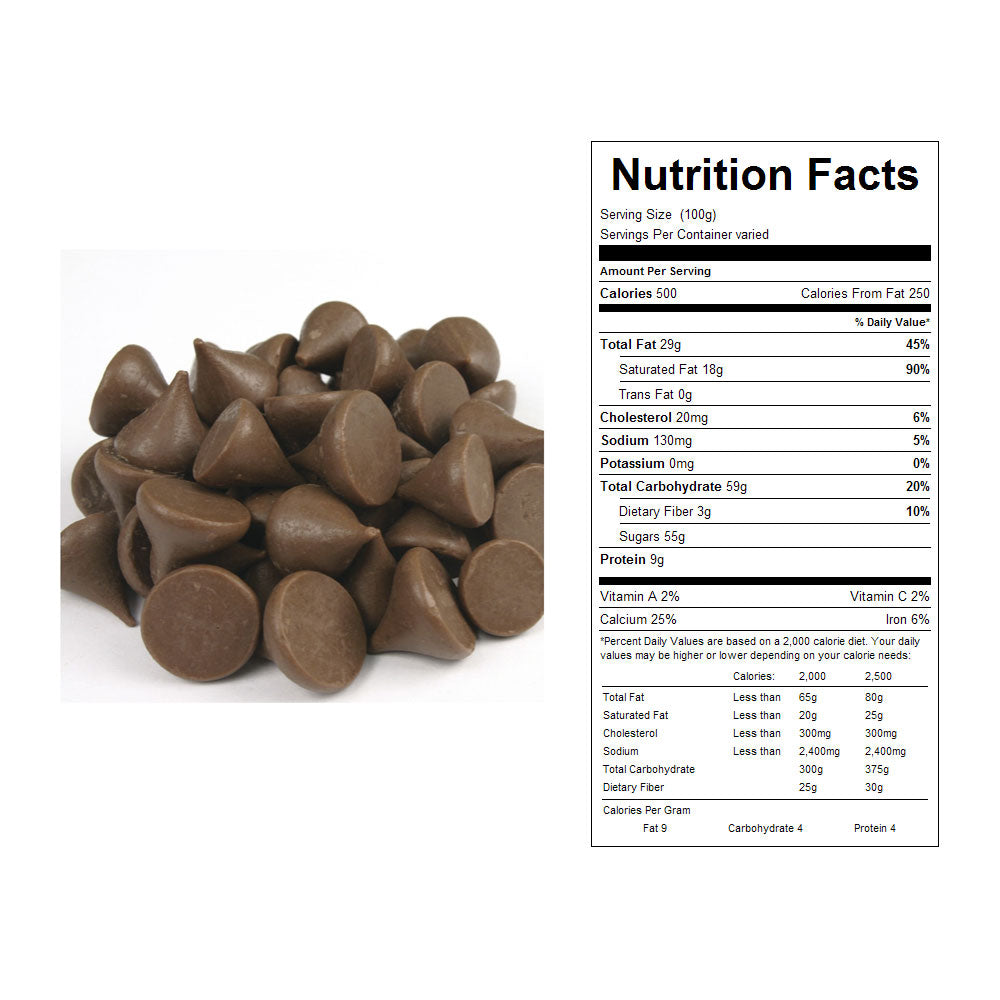 Unwrapped Mini Kisses Bulk Candy 25 lbs