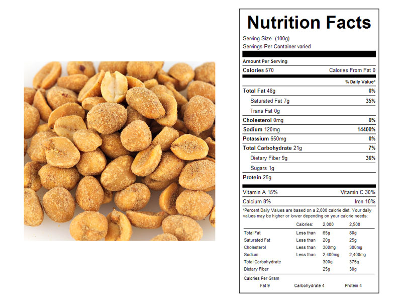 Buy Sriracha Seasoned Bulk Peanuts (15 lbs) Vending Machine Supplies For Sale