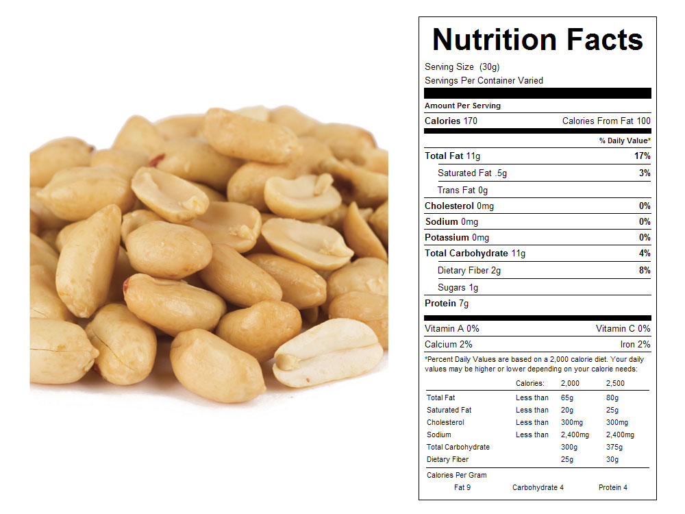 boiled peanuts calories for weight loss