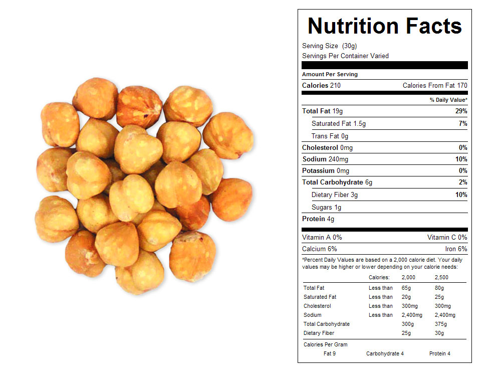 Buy Roasted and Salted Blanched Bulk Filberts (Hazelnuts) Vending
