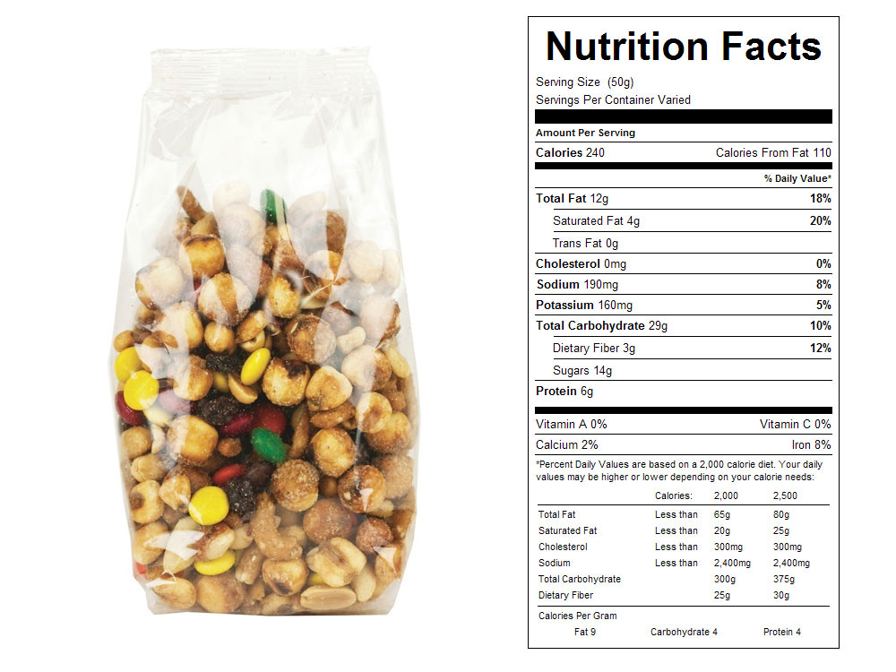 Trail Mix Nutrition Label Ythoreccio