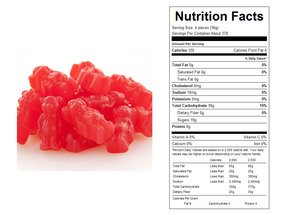 Buy Cinnamon Bears Bulk Candy (30 lbs) Vending Machine Supplies For Sale