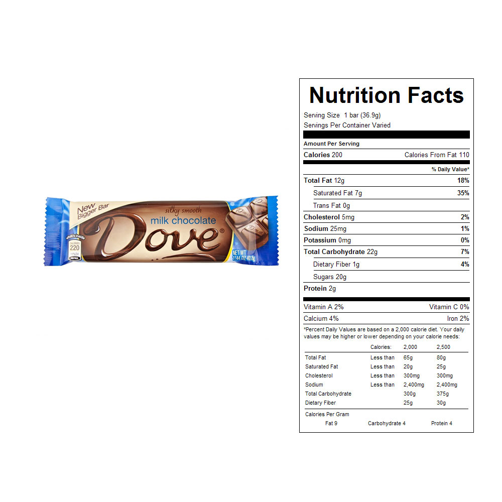 Dove Candy Nutrition Facts