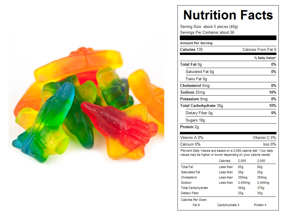 Buy Assorted Jet Fighters Bulk Gummy Candy (20 lbs) Vending Machine Supplies For Sale