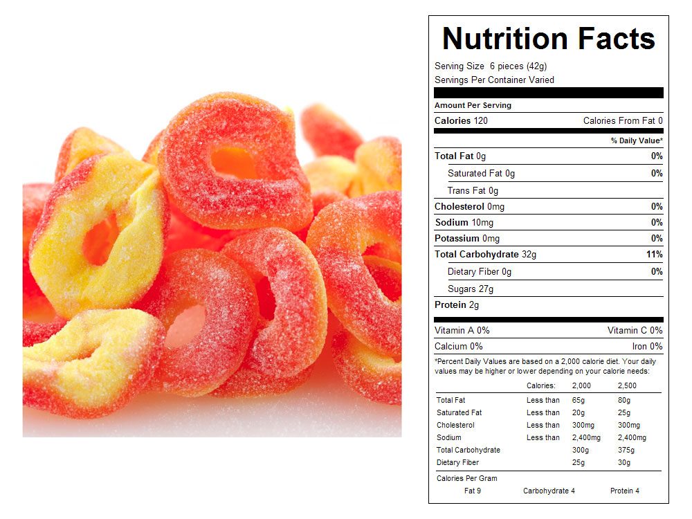 Peach Ring Nutrition Facts Peach Ring Nutrition Facts