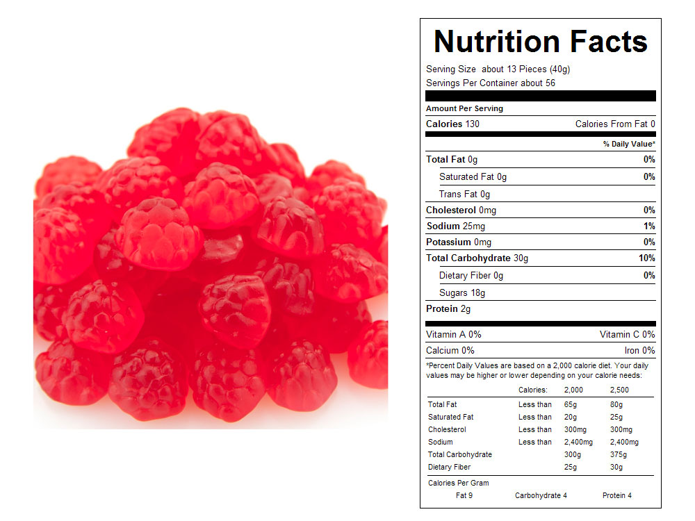 Buy Red Raspberry Gummies Bulk Candy (20 lbs) Vending Machine