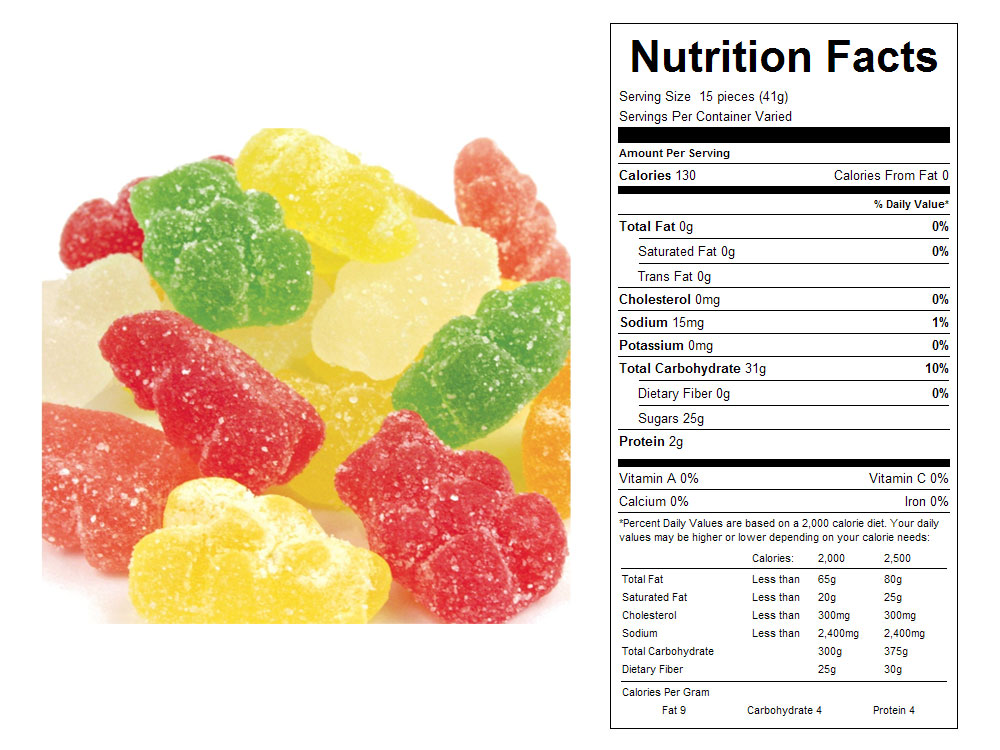 Nutrition Label For Gummies | Hot Sex Picture