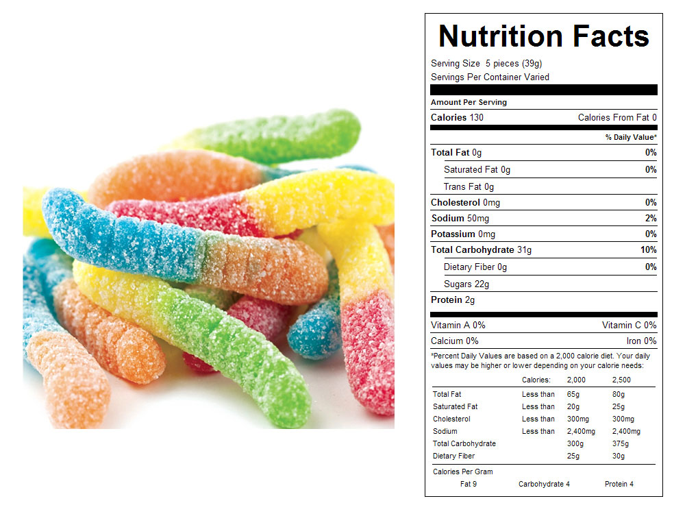 Sugar Free Gummy Worms Nutrition Facts Blog Dandk
