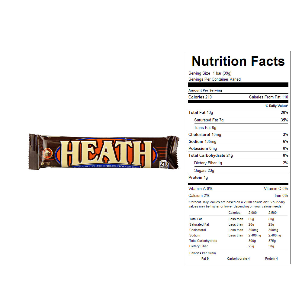 35 Candy Bar Nutrition Label