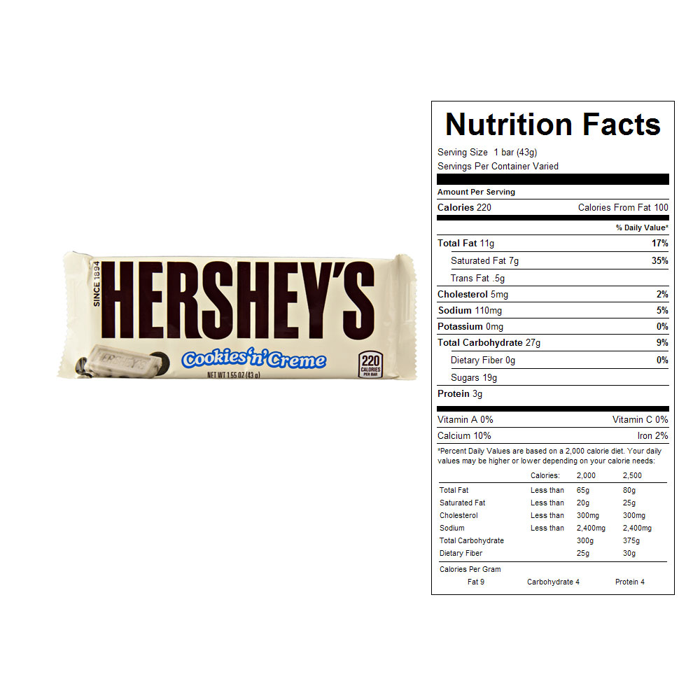 Hershey S Candy Nutrition Facts Bios Pics hershey-s-candy-nutrition-facts-bios-pics