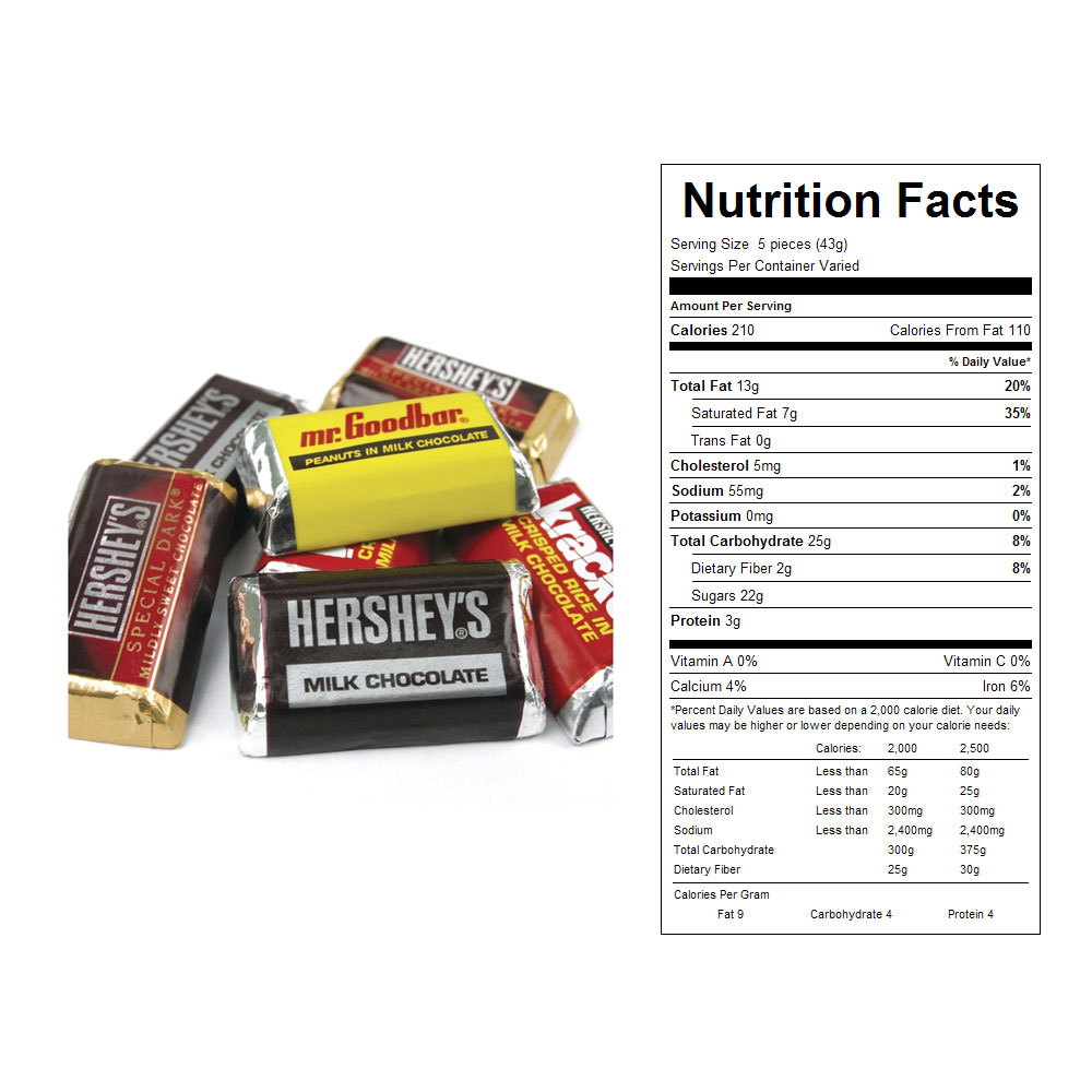 Hersheys Milk Chocolate Mini Nutrition Facts - NutritionWalls
