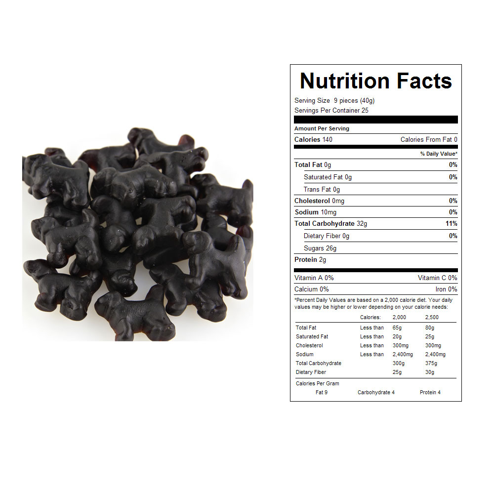 Buy Licorice Beagles Bulk Candy (6.6 lbs) Vending Machine Supplies