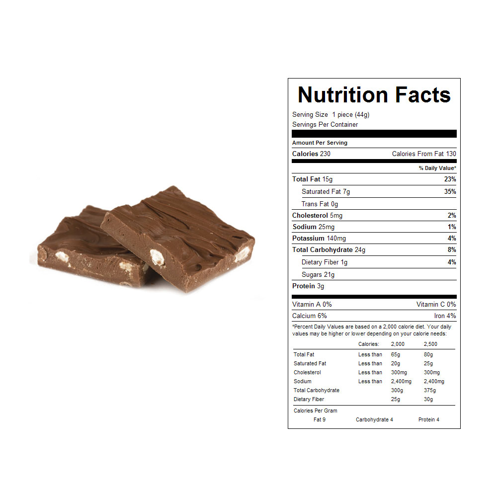 Buy Milk Chocolate Almond Bark Bulk Candy (5 lbs) Vending Machine