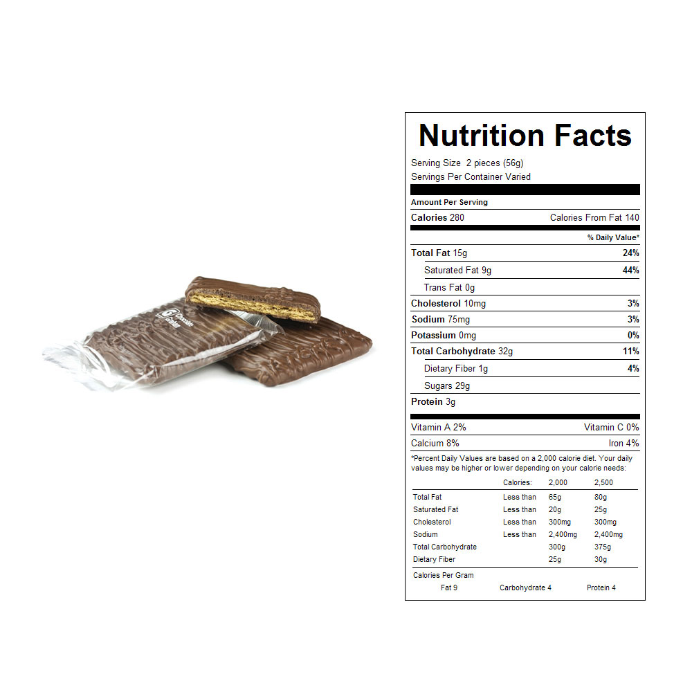 Buy Milk Chocolate Grahams Bulk Candy (8 lbs) Vending Machine