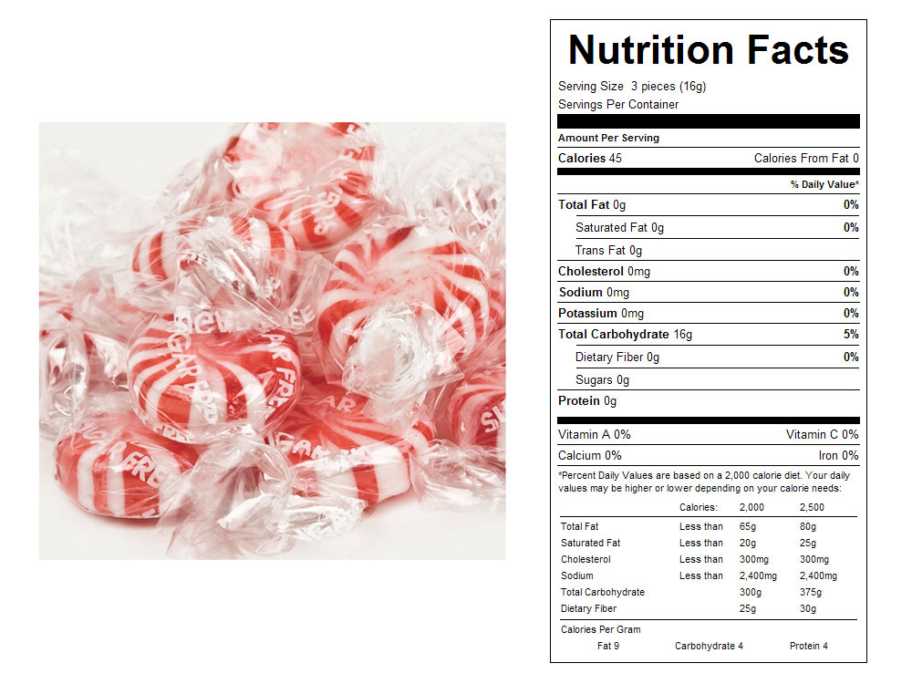 Buy Sugar Free Peppermint Bulk Candy (5 lbs) Vending Machine Supplies Buy Sugar Free Peppermint Bulk Candy (5 lbs) Vending Machine Supplies