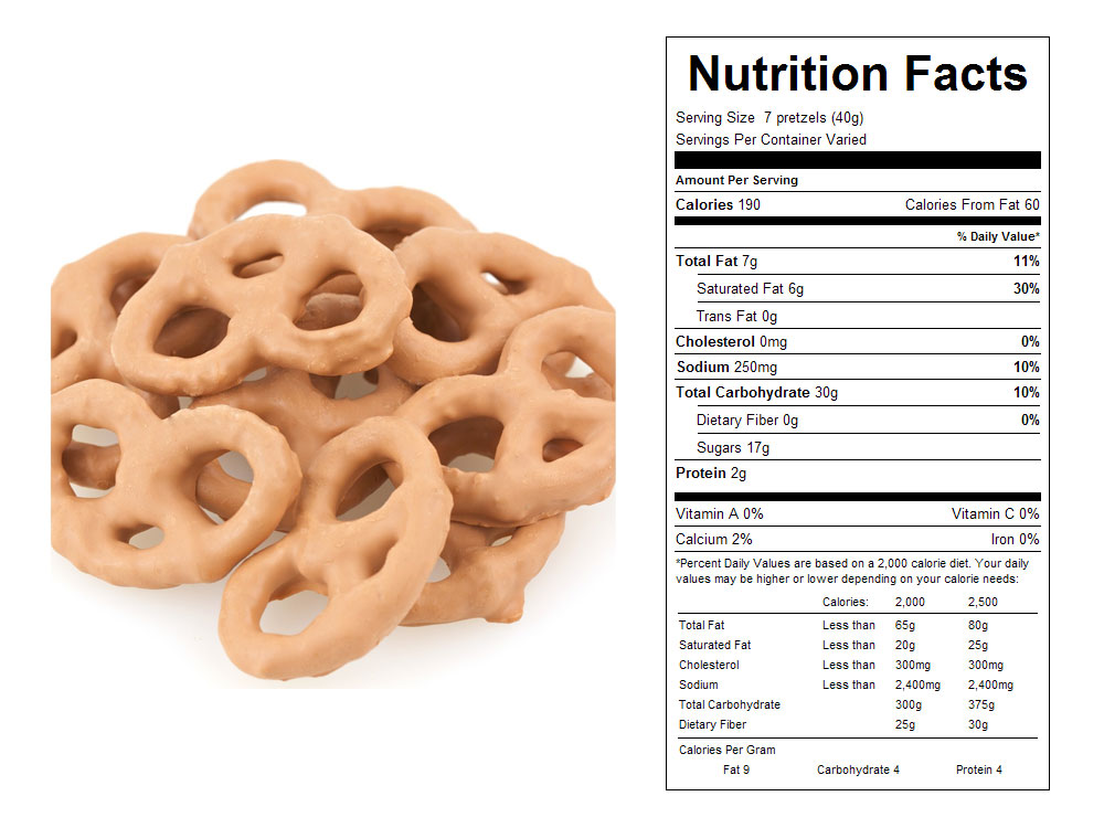 Chocolate Covered Pretzels Nutrition Info Flipz Covered Pretzels