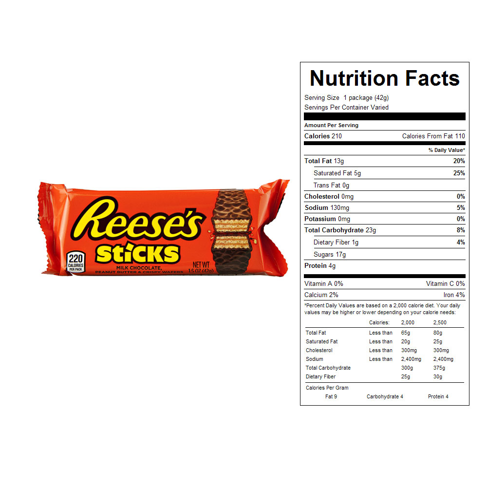 Reese S Sticks Nutrition Facts Nutrition Ftempo