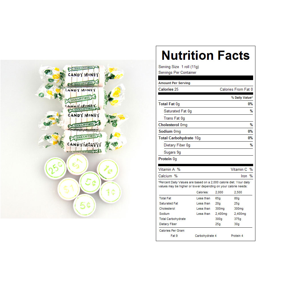 smarties-candy-nutrition-facts-nutrition-ftempo