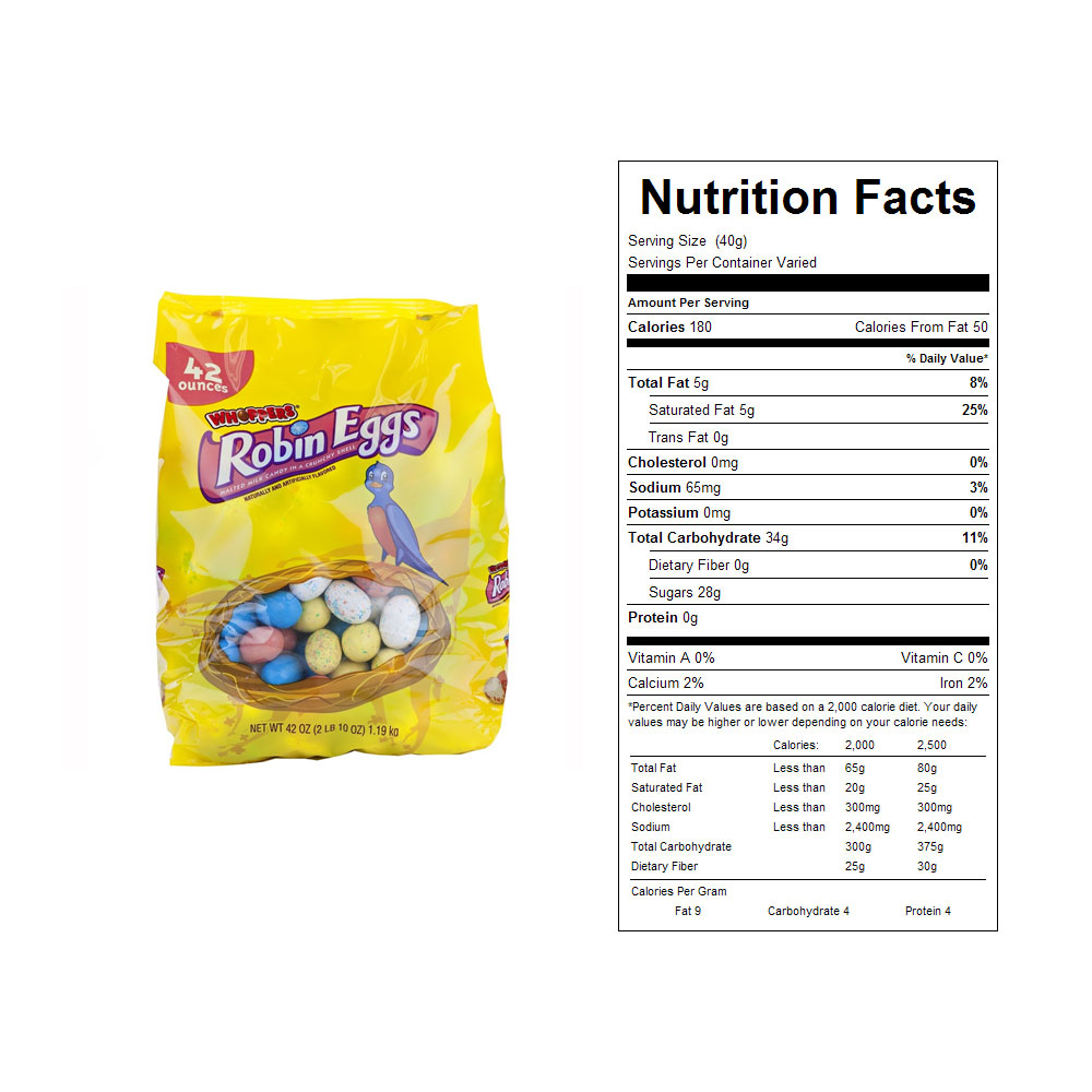 Buy Speckled Robin Eggs Bulk Candy (20.96 lbs) Vending Machine