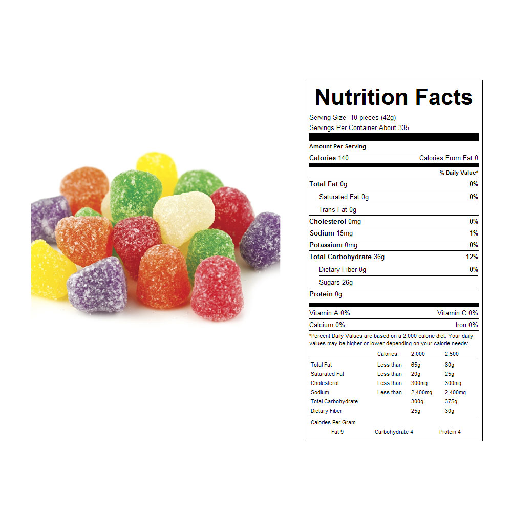 Buy Spice Drops Bulk Candy (31 lbs) Vending Machine Supplies For Sale
