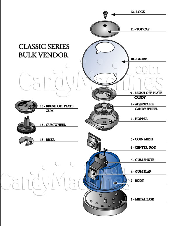 bubble machine diagram