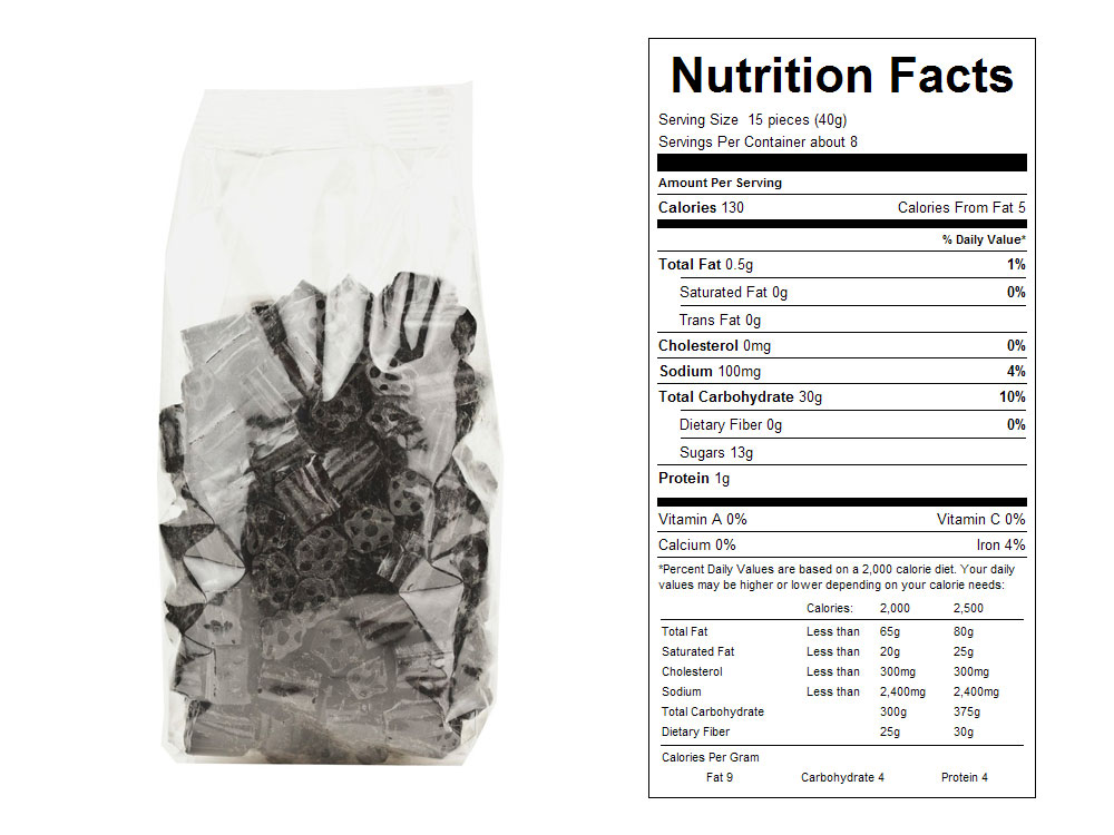 Buy Black Licorice Bites Prepackaged Candy (9 lbs) Vending Machine Supplies For Sale