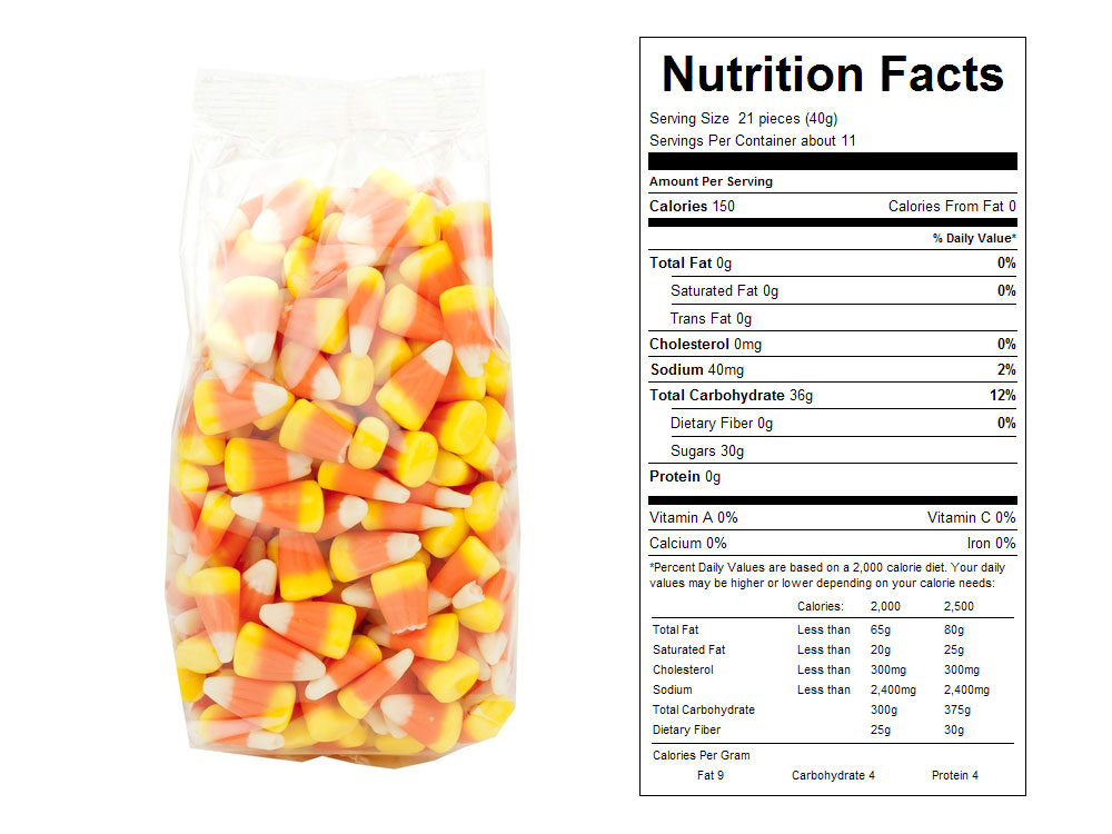 Candy Corn Nutrition Facts