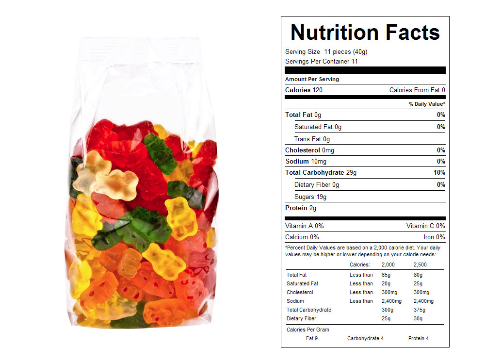 Gummy Food Label: A Comprehensive Guide to Understanding Ingredients and Nutrition