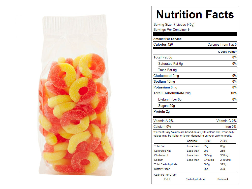 Gummy Candy Photos at John Doering blog