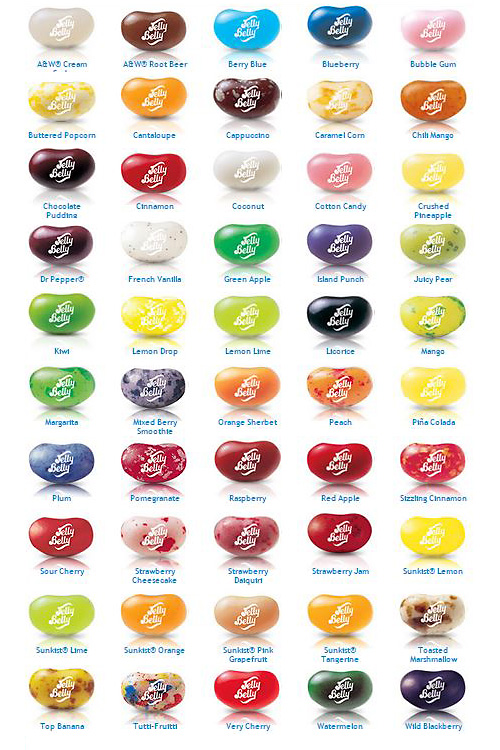 Jelly Belly Flavor Chart