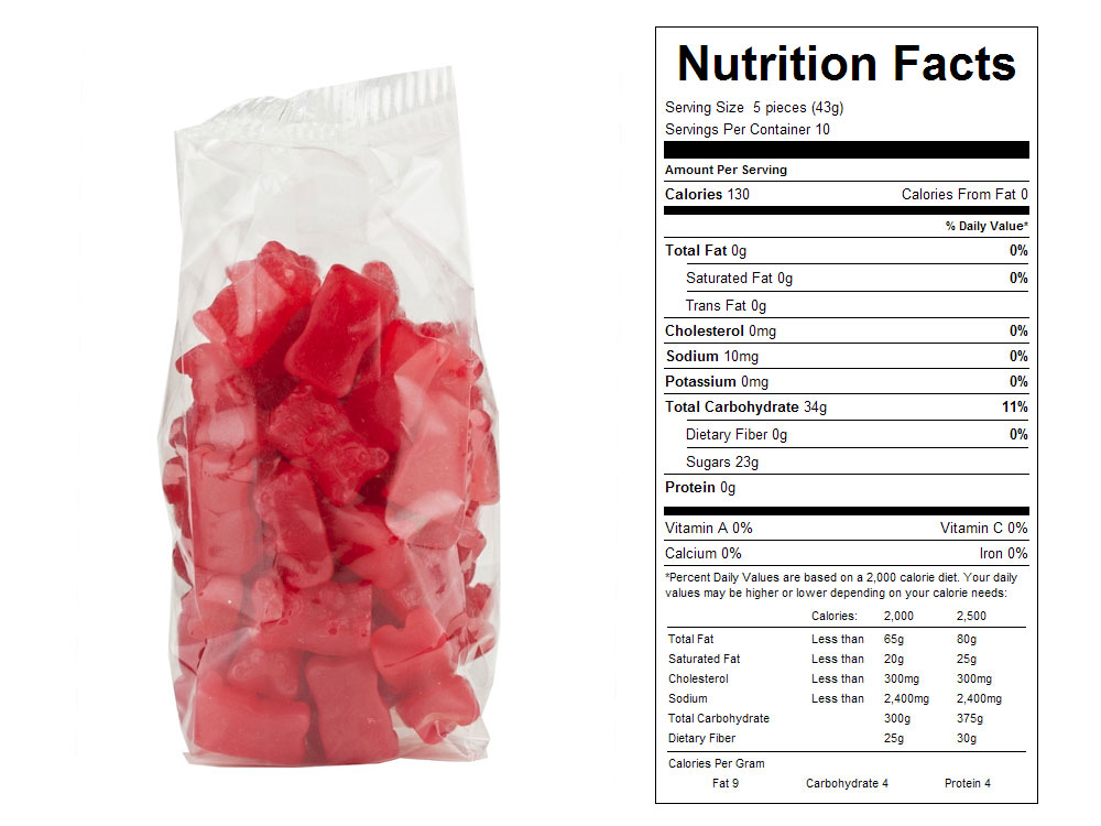 Buy JuJu Cinnamon Bears Prepackaged Candy (9 lbs) Vending Machine Supplies For Sale