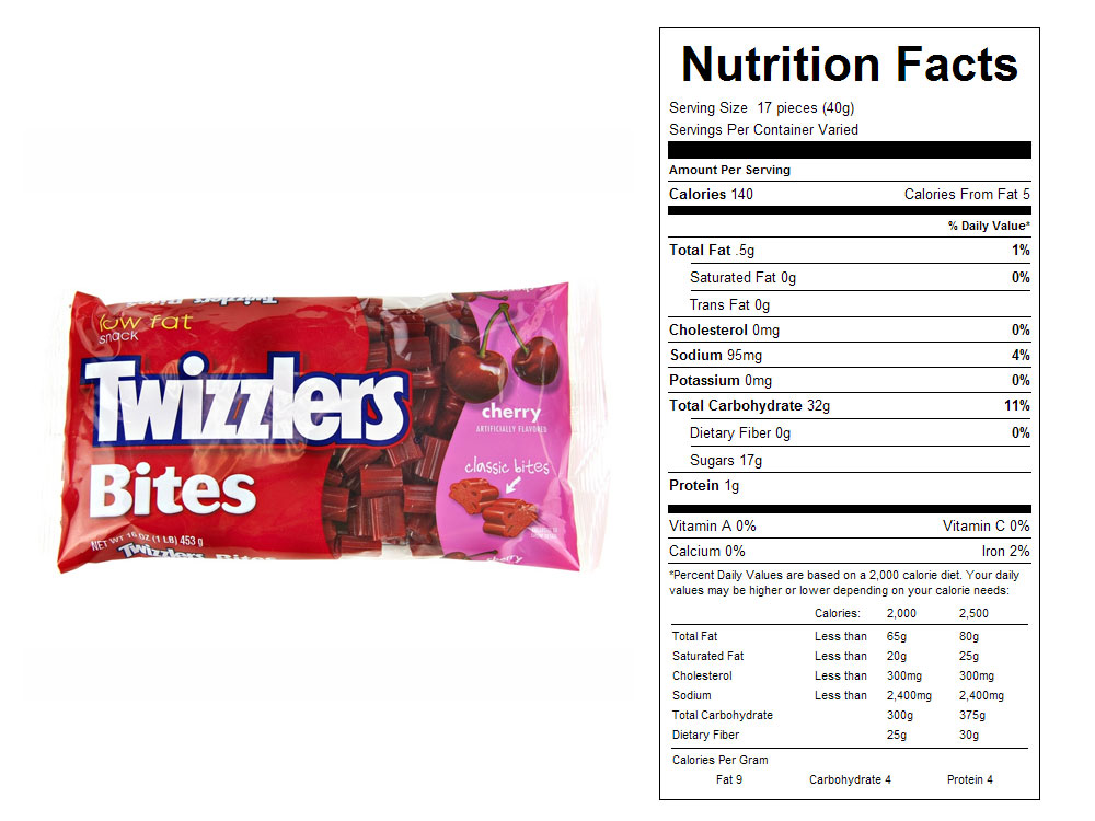 What Are the Ingredients in Twizzlers?